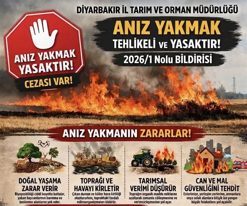 Diyarbakır Tarım Ve Orman İl Müdürlüğü’nden Anız Yangınlarına Karşı Uyarı